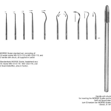Scalers and MORSE Scalers