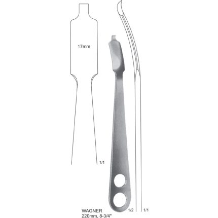 Bone Levers
